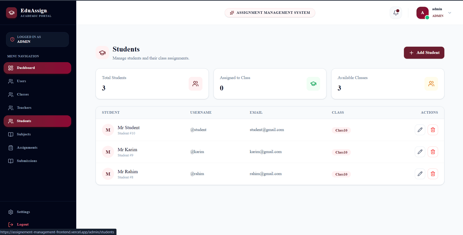 Eduvet Dashboard Overview